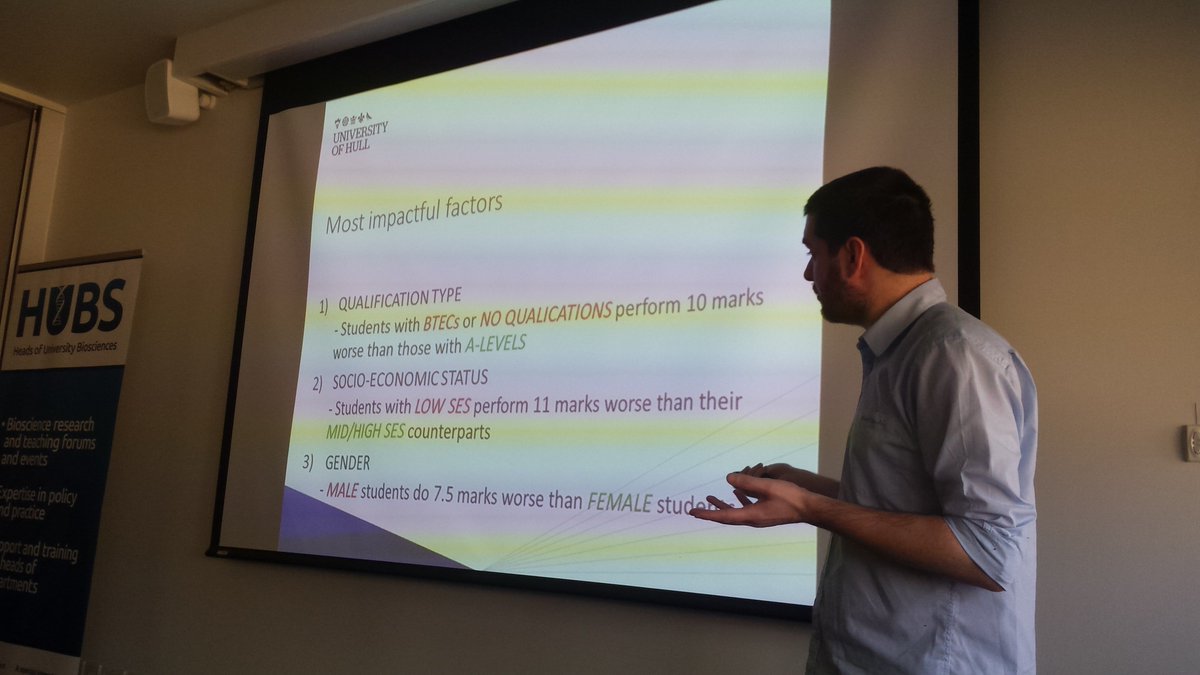 sclater's tweet photo. An example of the impact of demographic factors and entry qualifications on student success at the University of Hull @StuNattrass #SpringHUBS18 https://t.co/wbcg31wGRf