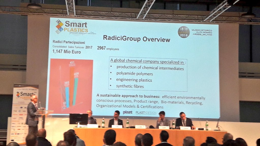RadiciGroup's tweet photo. Erico Spini, marketing &amp; application development director at #RadiciGroup #PerformancePlastics parla di “materiali per uso ingegneristico su base poliammidica nel settore automobilistico: versatili, performanti, adatti per molteplici esigenze” in occasione di #SmartPlasticsForum https://t.co/SpWMrVopsm