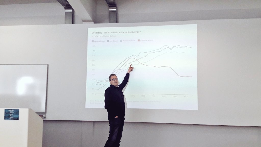 UX For Real tweet media