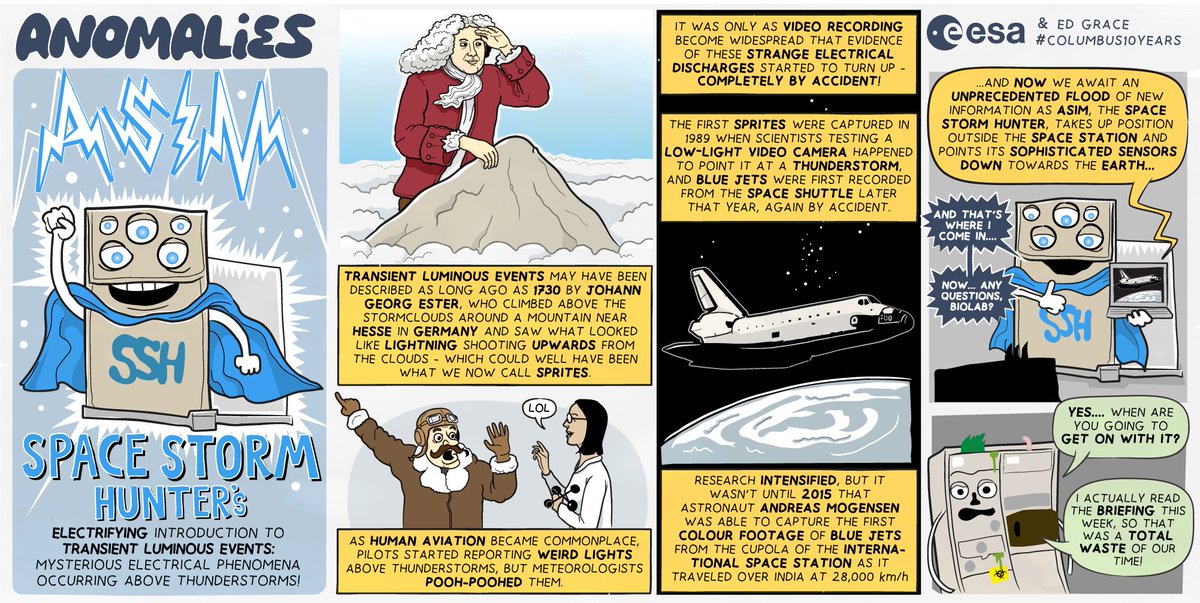 esaspaceflight's tweet image. The #SpaceStormHunter's guide to electrical discharges above thunderstorms is here! With @ASIM_Payload in position outside the @Space_Station, the show of energy and light is now within reach ⚡️📸 #Columbus10Years #cartoon
