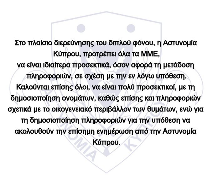 Προβολή εικόνας στο Twitter