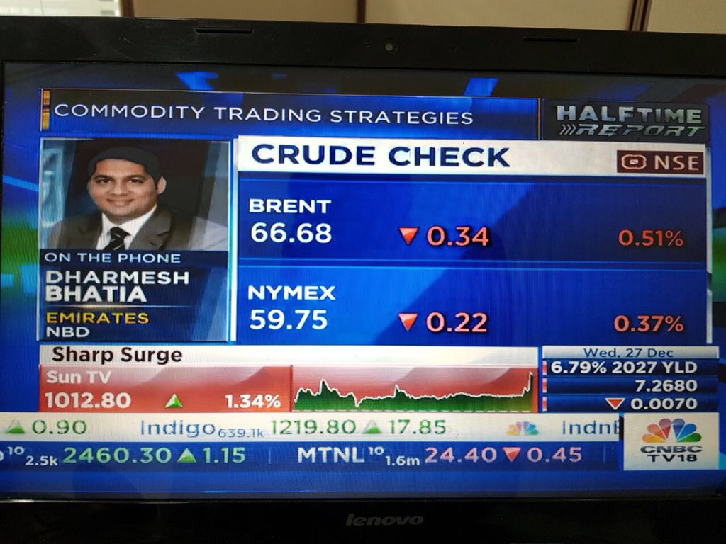 Dharmesh Bhatia (@dhatia2301) on Twitter photo 