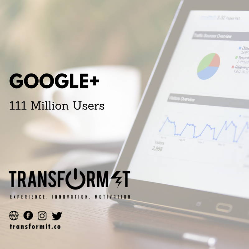 transformit_co's tweet image. Google+ Users 

#google+ #socialmedia #transformit #botswana #africa
