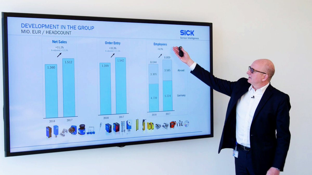 SICK bleibt auf Erfolgskurs: SICK CFO Markus Vatter im Kurzvideo zum Geschäftsbericht 2017. youtube.com/watch?v=zMaS_m…