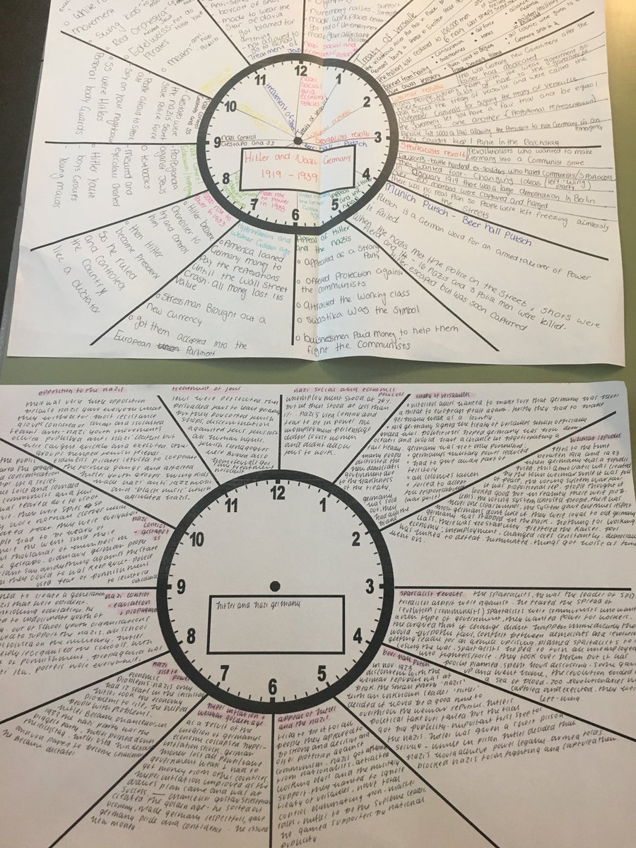 missmacmods's tweet photo. National 5 revision clocks on Nazi Germany #lotsofdetail #greatwork https://t.co/KCGQ2RD6GC