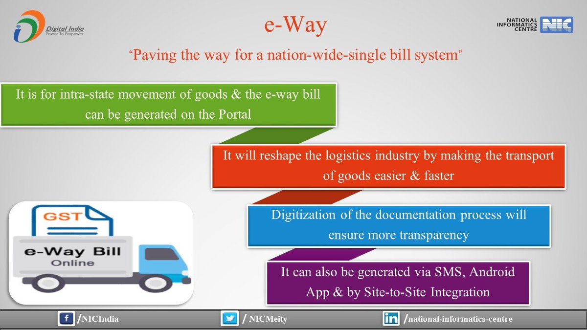 NIC on Twitter "The nationwide Eway bill system has been implemented