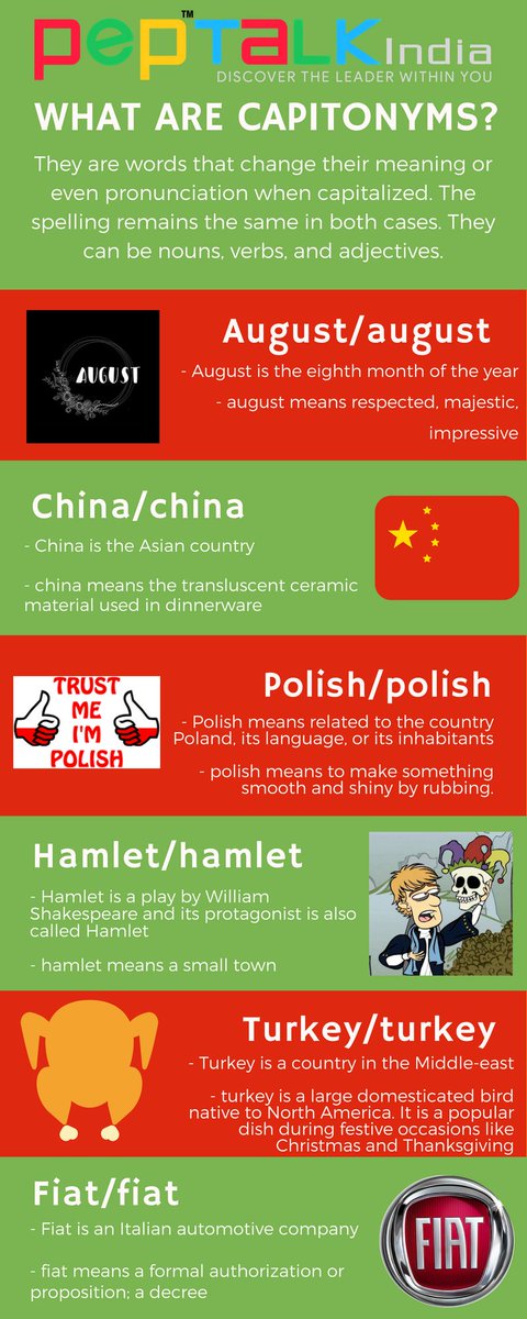 CageChronicles's tweet photo. Do you know what are 'capitonyms'?
They are words which have a different meaning when the first letter is capitalized! Here some of them in this cool infographic :-)
#Capitonyms #English #Vocab #LearningEnglish #EnglishSpeaking #PublicSpeaking #PepTalk https://t.co/CGQXuEoCvH