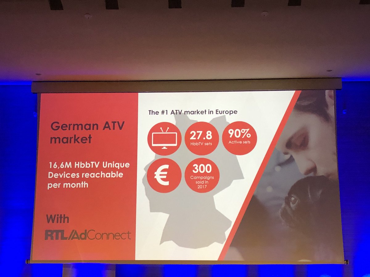 alanduchini's tweet image. #programmaticdays2018 16 mio di #devive raggiunti ogni mese in #Germania da @rtl_adconnect #tv #addressableadv #addressableTV