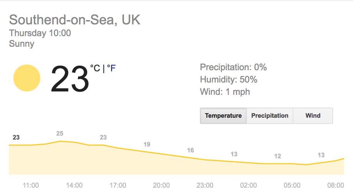 SouthendSaxons's tweet photo. Sun's out. Training tonight. Game Saturday. #LetsGoSaxons https://t.co/WgmShSacqM