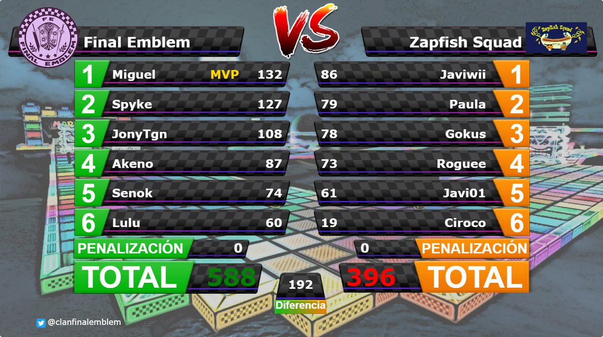 [War nº829] Final Emblem [FE] 588 - 396 Zapfish Squad [ZS] DbJ0u3TXcAA7XbR