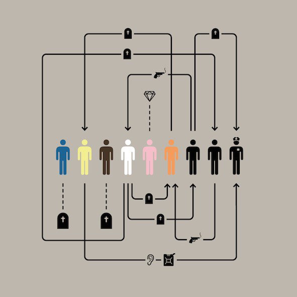 Riuscite a riconoscere il film? #Filmology #Shortology <a href="/Shortology_H57/">Shortology</a>