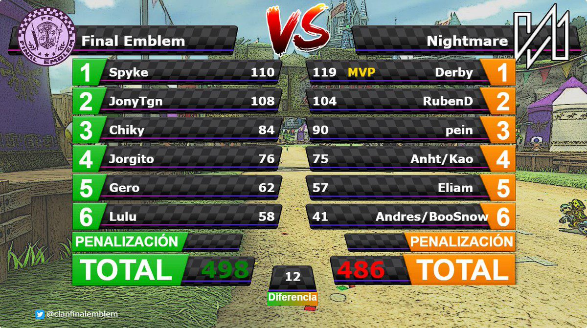 [War nº834] Final Emblem [FE] 498 - 486 Nightmare [N] DbJ3sgvWAAAYMvp