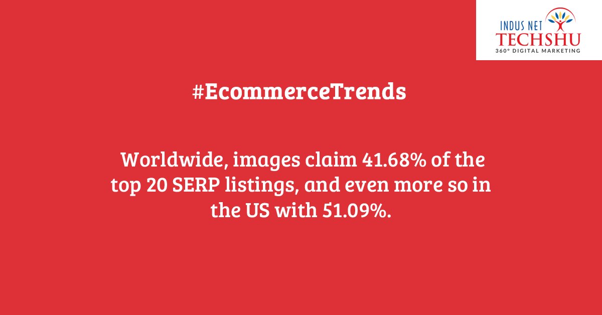 TechShu's tweet photo. A must-read data for #marketers on how to choose a #marketingstrategy that delivers the best results for their #ecommerce business https://t.co/R574MVyZ3M #Ecommercestudy #Digitalmarketing #trends #onlineshopping https://t.co/mkl4PR3Pr6