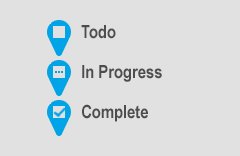 pontus66's tweet photo. @PageProofer A subtle but imho helpful change of icons - just a suggestion ;-) https://t.co/QyYsdPN2Tj