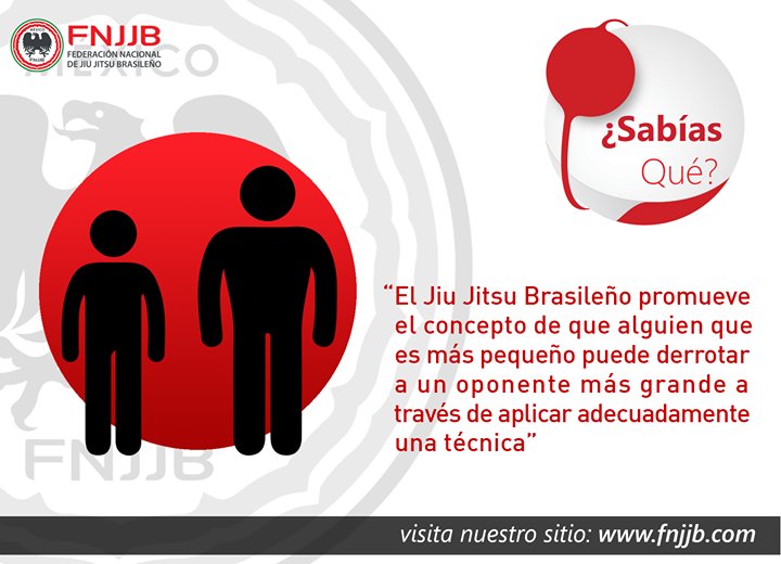Sabías que …
El jiu-jitsu brasileño promueve el concepto de que alguien que es más pequeño puede derrotar a un oponente más grande a través de aplicar adecuadamente una técnica.
Federación Nacional de Jiu-jitsu Brasileño
Visítanos en fnjjb.com