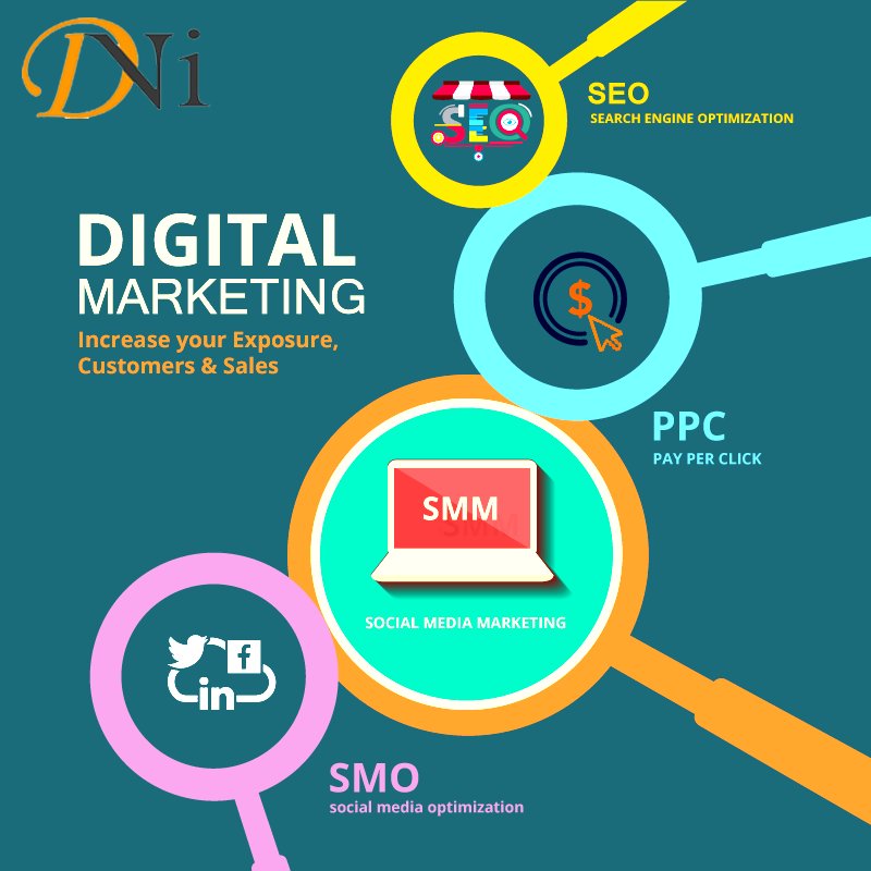 digitalnetindia's tweet photo. Increase the exposure of your brand identity to the world, with digital marketing latest trends and techniques.
Find out more at : https://t.co/s2vbH2Gl2y
#ValueCreatives #PromoteYourBrand #BoostSales #DigitalMarketing #SEO #SMM #SMO #PPC https://t.co/lNjnQzlV8V