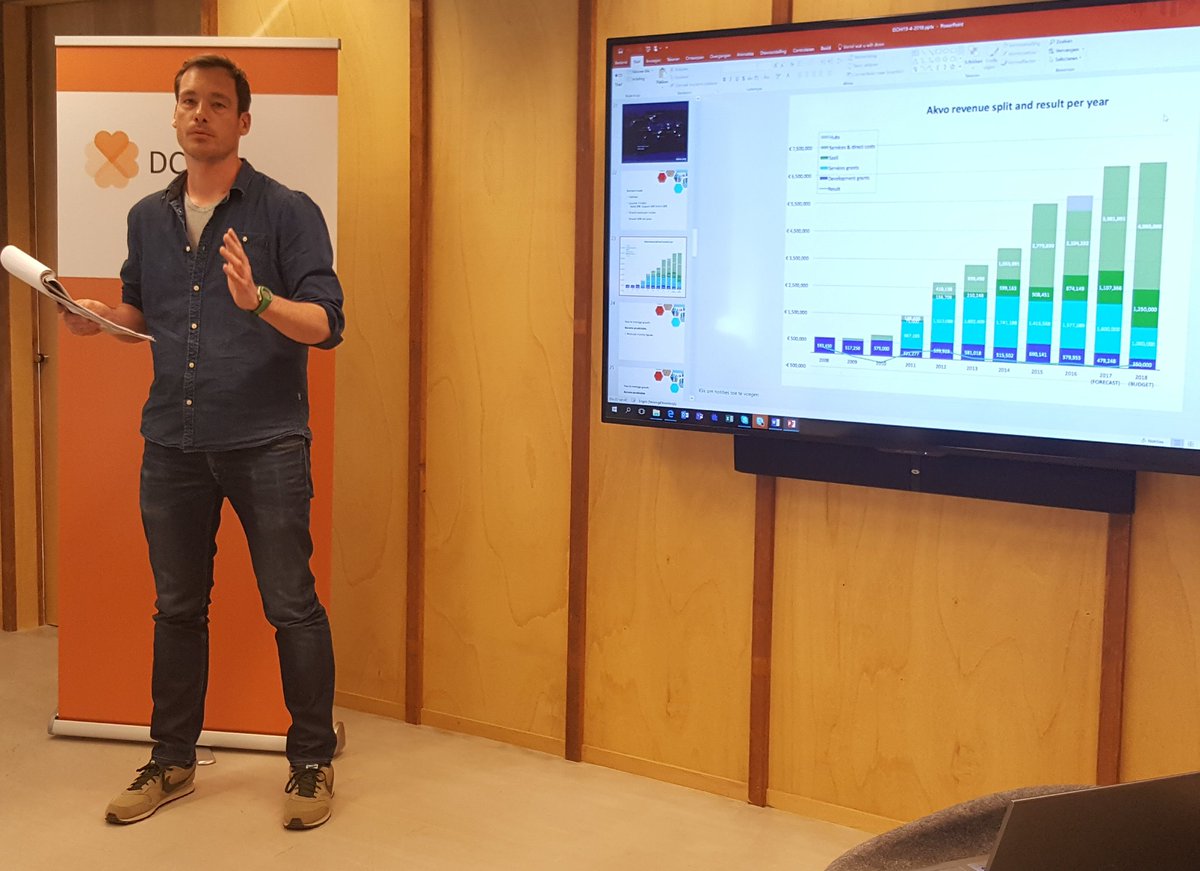 We had a very interesting meetup today about scaling #innovation with <a href="/jeroenvds/">Jeroen v d Sommen</a> (Akvo), <a href="/The_HIF/">The HIF</a> <a href="/JudithJoanACE/">Judith Joan Walker</a> , (African Clean Energy <a href="/acelesotho/">African Clean Energy</a>) and Gerrit Jan van 't Veen, (@WStartupFactory &amp; <a href="/wunderpeople/">Wunderpeople</a>) ! Will share lessons learned on our website soon!