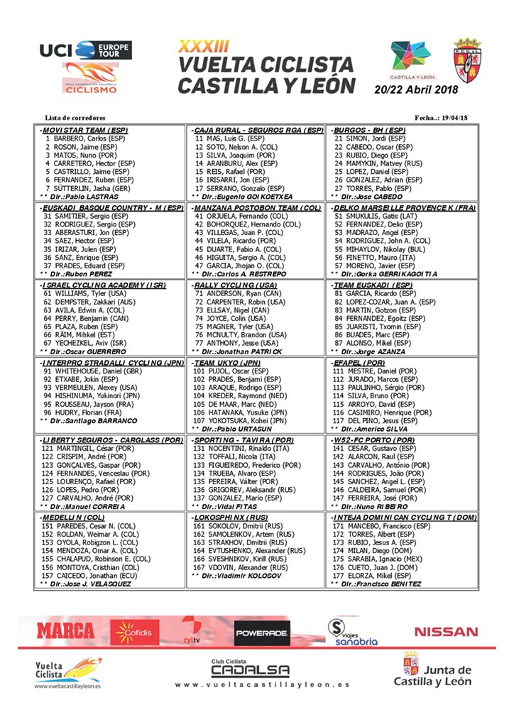 VueltaCyL's tweet photo. Ya podemos hacer oficial el listado de corredores inscritos en esta XXXIII Vuelta Ciclista Internacional a Castilla y León y sus respectivos dorsales #VueltaCyl2018 https://t.co/cty6Ck3tYU