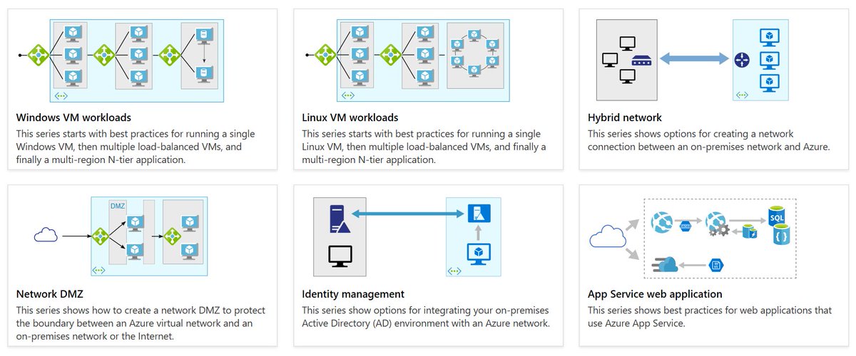 𝔰𝔥𝔦𝔰𝔥💻🛒⛵🧭📡 tweet media