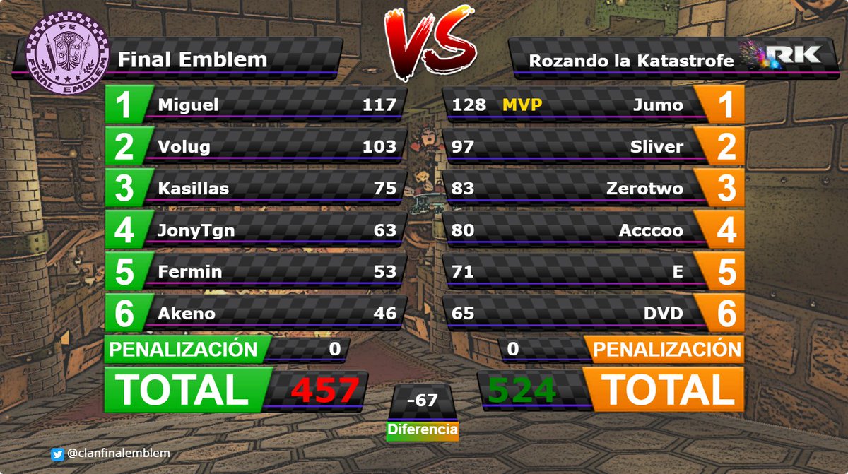 [War nº843] Final Emblem [FE] 457 - 524 Rozando la Katastrofe [RK] DbJ8RCTWAAYHJp3