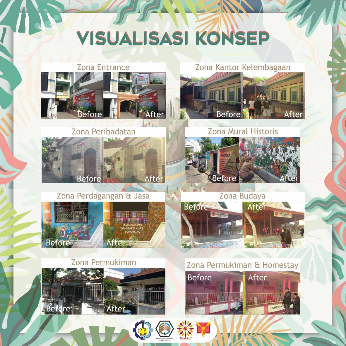 hmplITS's tweet image. If you&apos;re curious, then just read the infographics above!

#ScientificProject
#KabinetDandelion
#HMPLITS
#ITSSurabaya