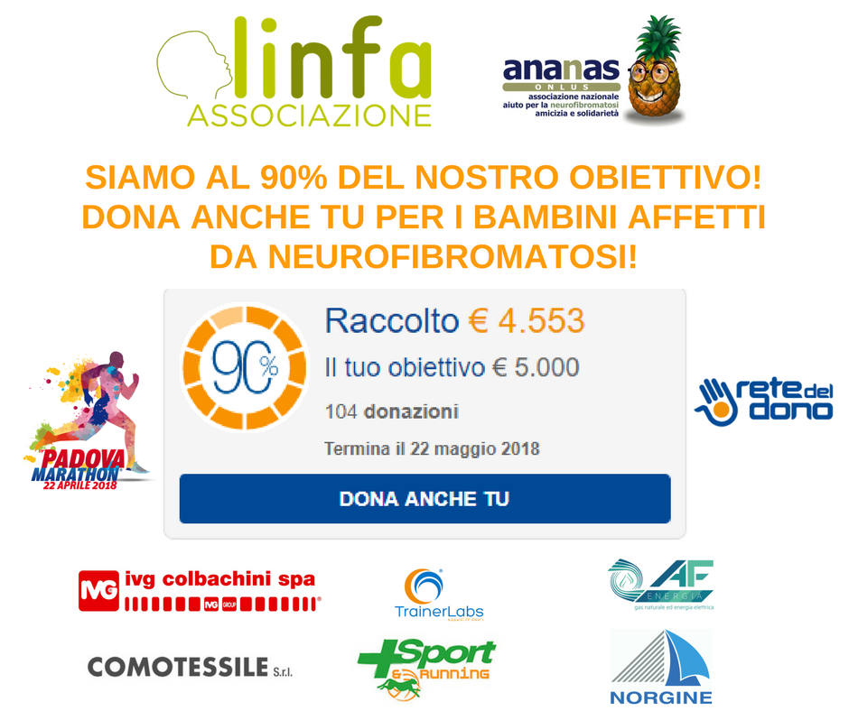 Ass_linfa's tweet photo. Manca poco....sprint finale per la @Maratonapadova! Da domani @Ass_linfa e @AnanasOnlus vi aspettano in Prato della Valle! Siamo al 90% del nostro obiettivo! Grazie!! Chiediamo ancora il vostro prezioso aiuto per i bimbi con #NF! Per INFO sull'evento ➡️https://t.co/aSV0R7376c https://t.co/05lktTryfn