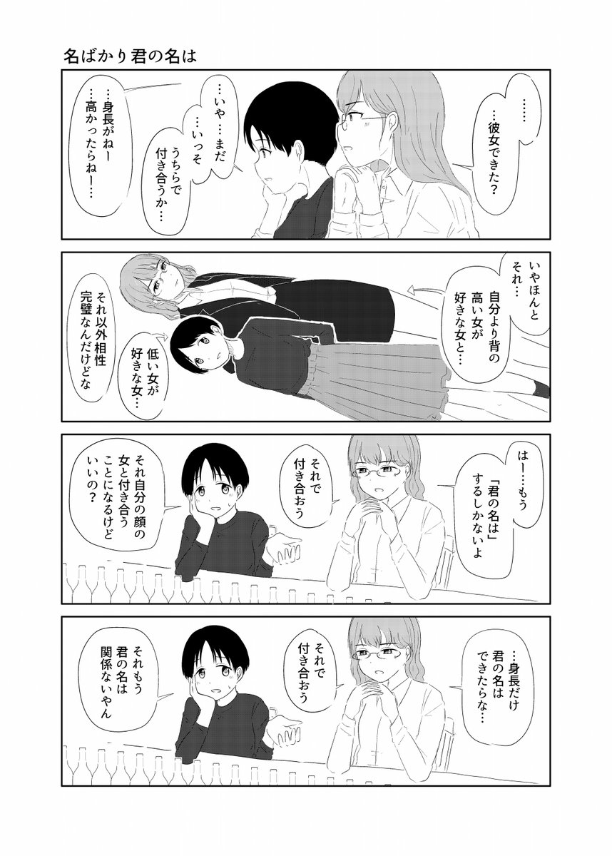 付き合ってそうで付き合ってないけど付き合いそうな女たち #創作百合