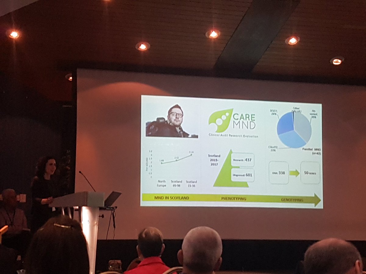 NHSResearchScot's tweet photo. The last talk of this #speedpresentation session, Danielle Leighton discusses her @CSO_Scotland @MNDScotland funded #research into the stratification of #MND in Scotland. #ScotNeuro18 https://t.co/MPiOgc4s15