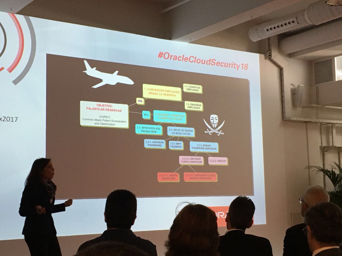 Carmenpizarro's tweet image. Según @sbarrera0 todos vamos a ser víctimas en #Ciberseguridad si no le damos importancia a la seguridad preventiva #OracleCloudSecurity18