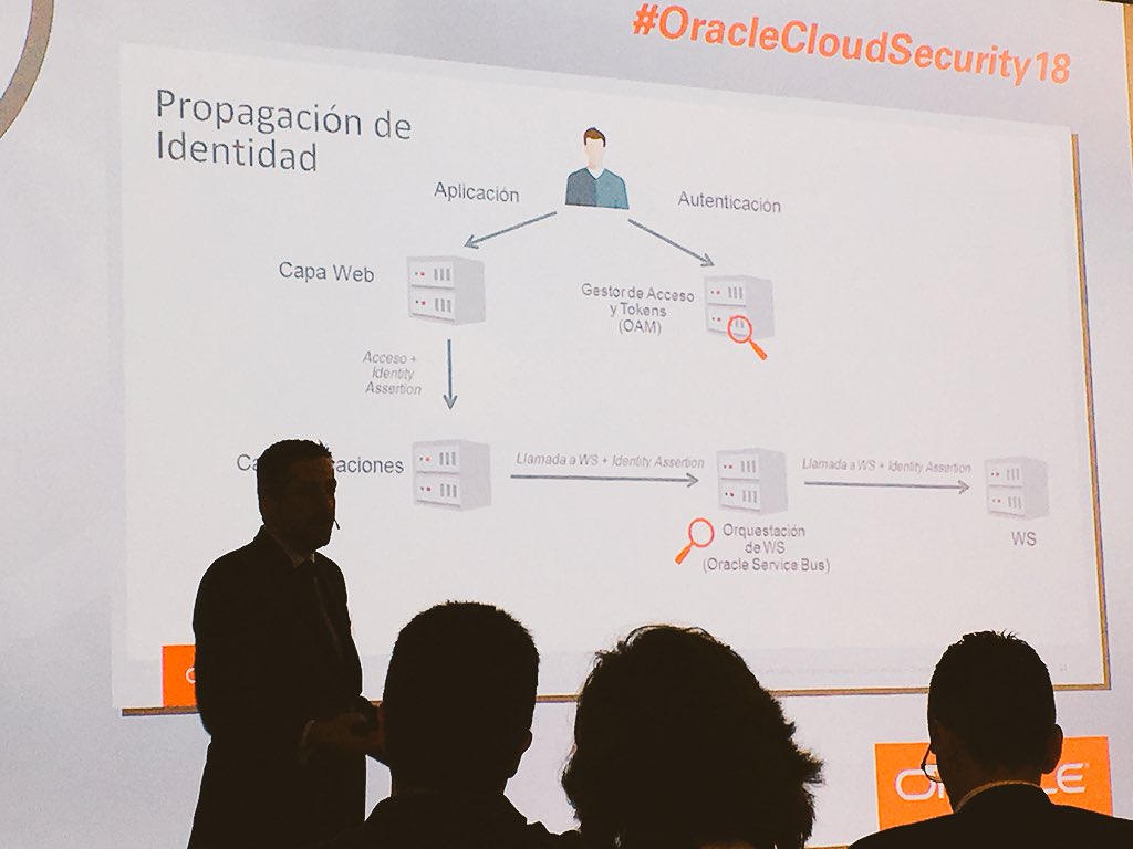 sisifc21's tweet image. @oracle_es habla de la Propagación de la Identidad: aplicación y autenticación #oracleCloudsecurity18