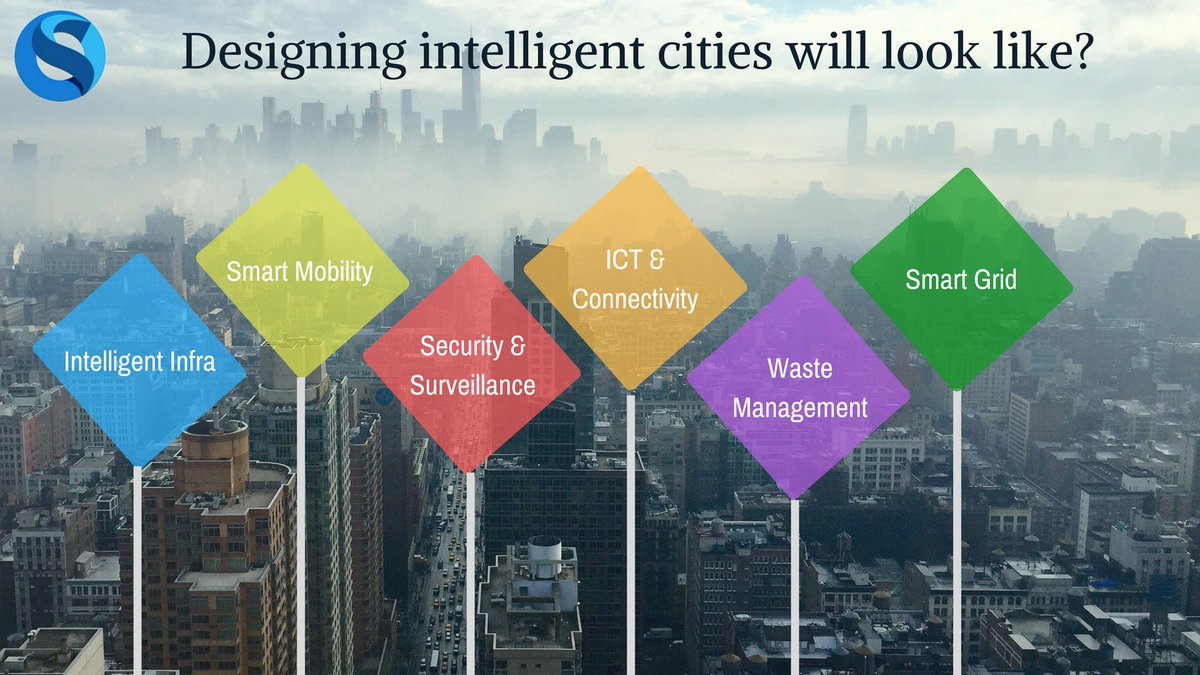 SCWheelofficial's tweet photo. Essential elements (KPIs) for Smart Cities. #SmartCitiesWheel #SmartGrid #WasteManagement #SmartInfra #ICT #Connectivity #Surveillance #Security #SmartCities https://t.co/mV58Vz68i9