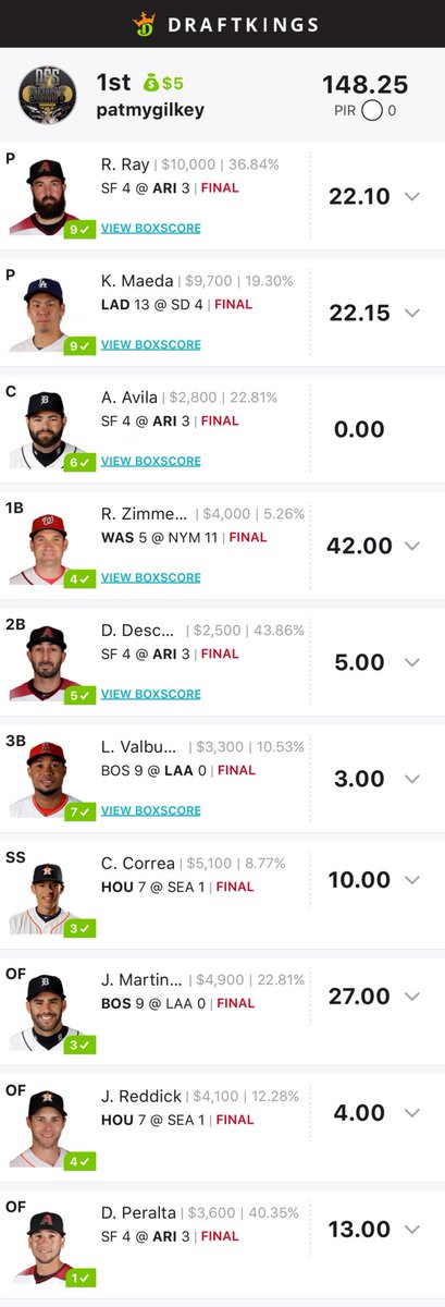 DFS_SAINT's tweet photo. Crushed it last night thanks to zimm’s double dingger! 💣🔥💣🔥💣🔥 #Mlb #dfs #FanDuel #DraftKings #dfssaint https://t.co/n0ZHWBcVcS