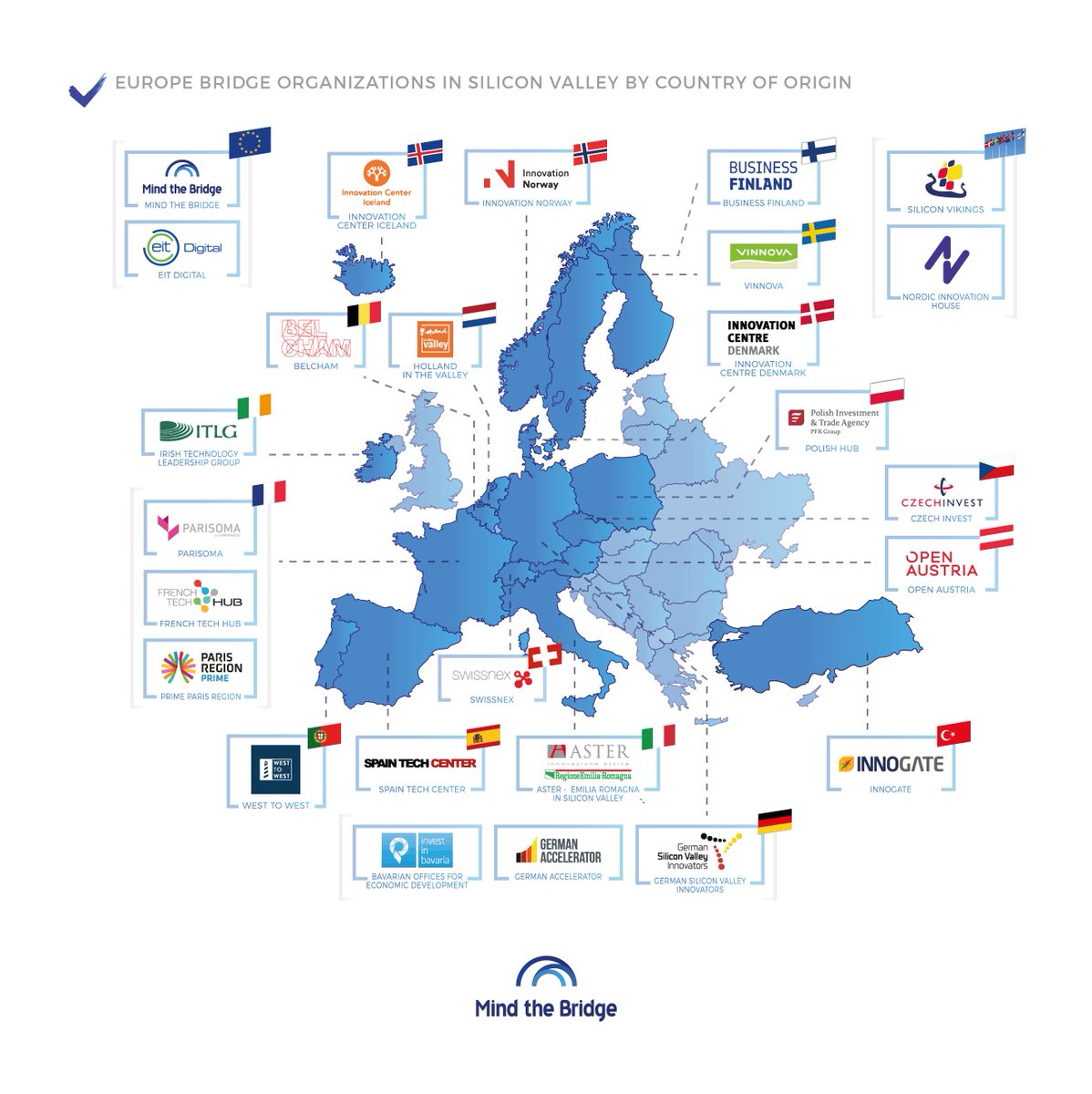 fusi79's tweet photo. here the map of 26 #European #Bridge #Organization" - from 18 different countries - which support European #startups landing in #SiliconValley!
@MindTheBridge @EU_Commission @StartUpEU #startup #scaleup #EU #innovation #tech https://t.co/L27BZJig4f