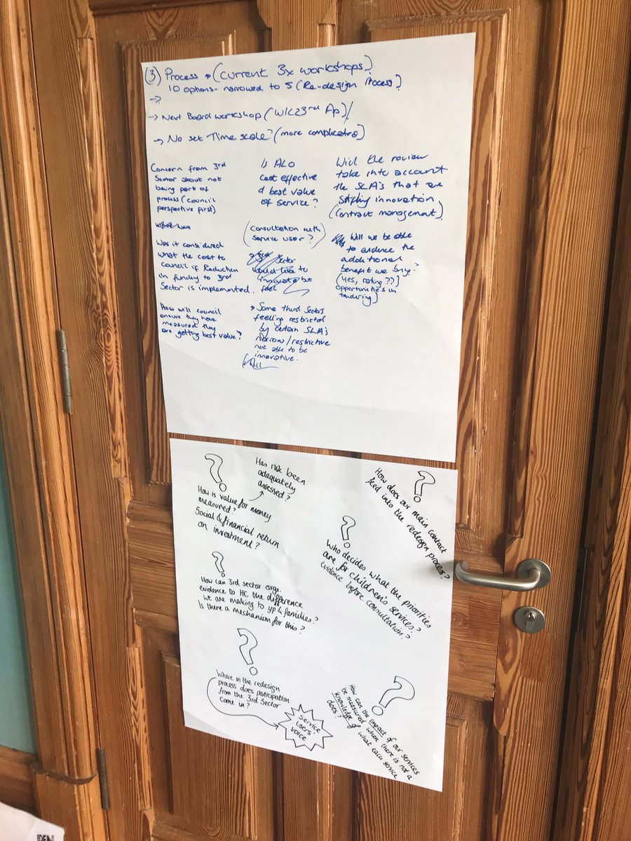 HighlandTSI's tweet photo. Talking about childrenโs services redesign with commissioned Third Sector services today...working through our questions as a Sector first. #childservices #workingtogether #powerofdiscussion thanks @HighlandCouncil for taking part too. https://t.co/IR49wOttyu