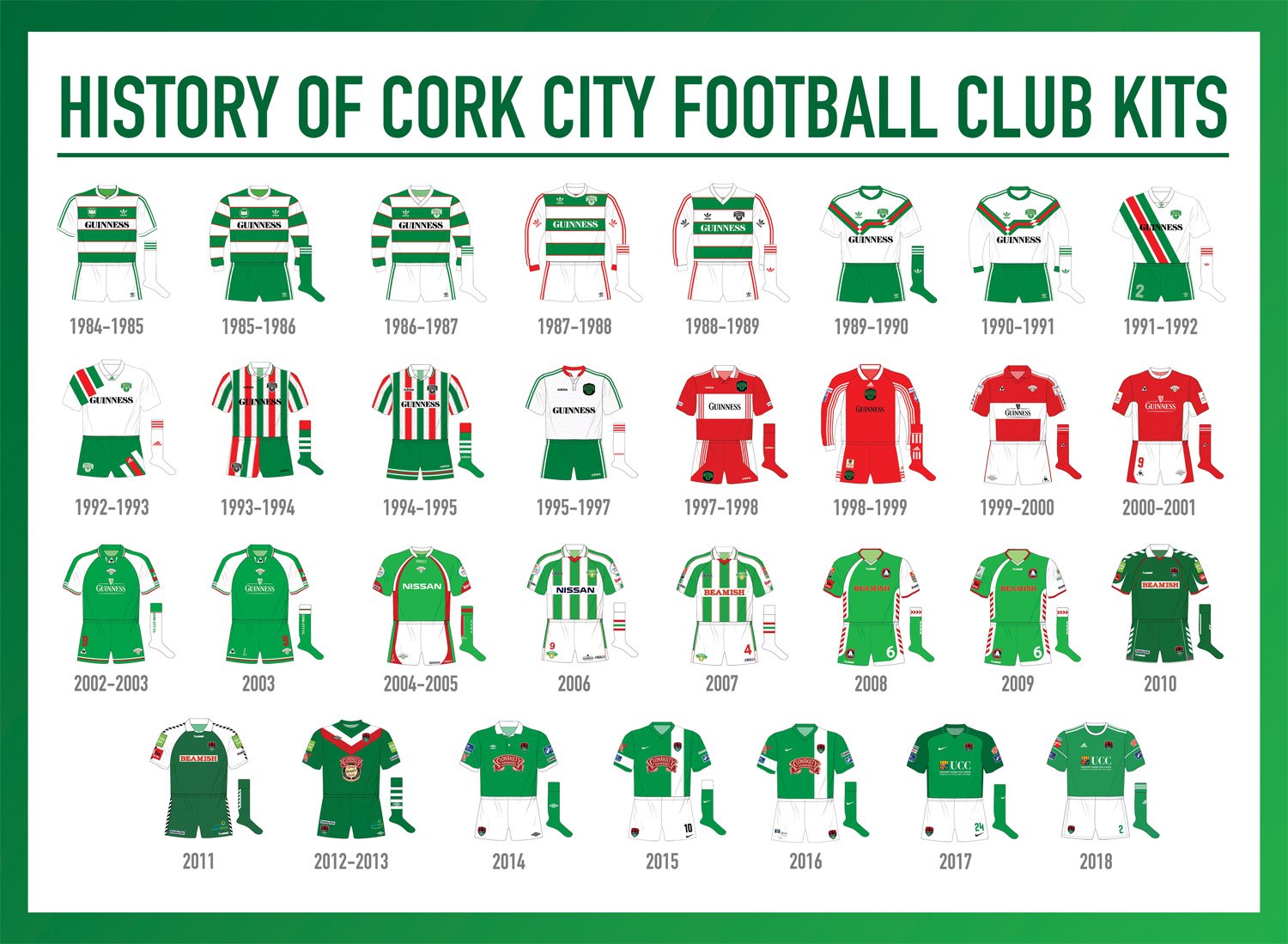 Cork city sales fc kit