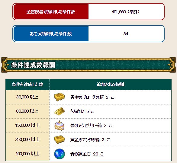 れんげ Rengebook Twitter