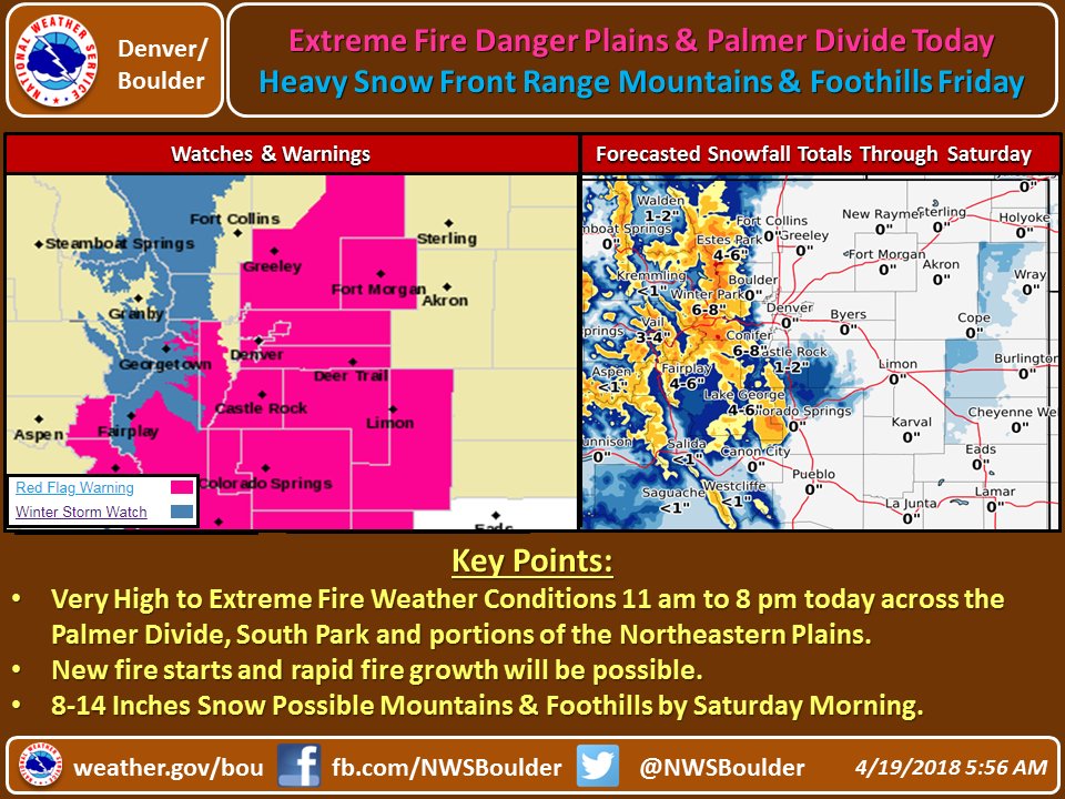 NWS Boulder tweet media