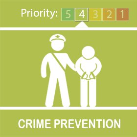 alertmessages's tweet image. Enjoy the warm weather but don't invite unwanted guests into your home – #AylesburyVale

Just double check your doors and windows are shut when you go out, or go to bed. 

#C8189  #crimeprevention #shutwindows mymsg.eu/4snv