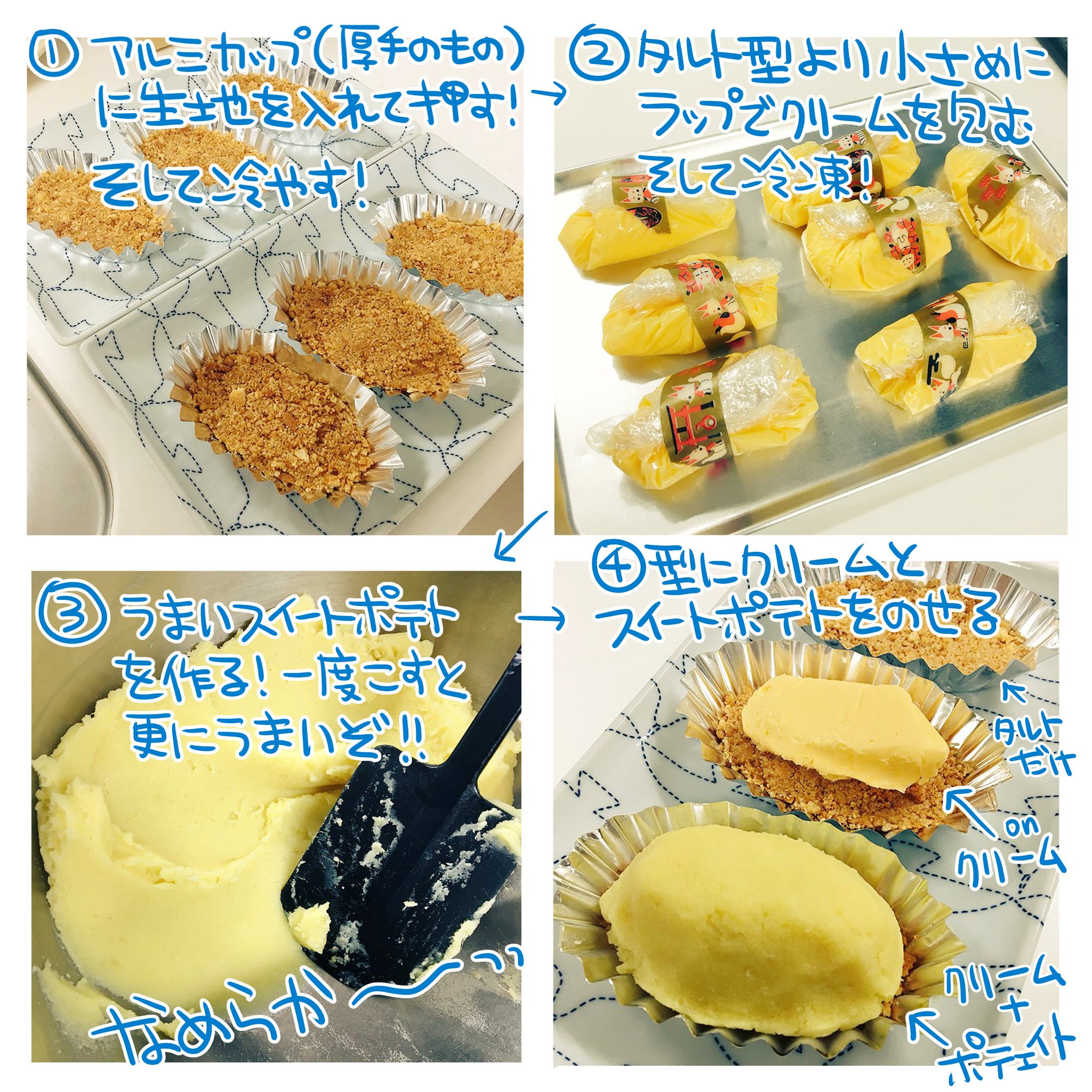 ベスト スイートポテト イラスト かわいい スイートポテト イラスト かわいい Freepnggejpabsb