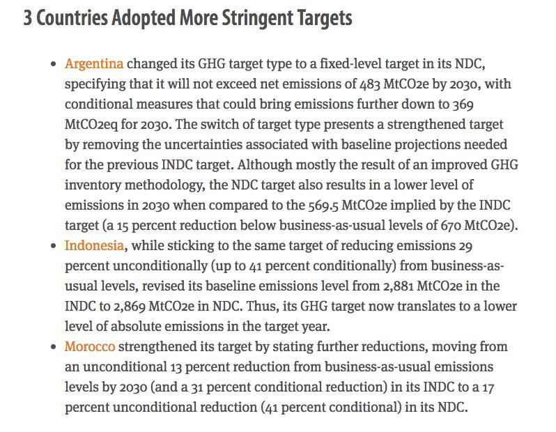 DrSimEvans's tweet photo. Great digging by @Kelly_Levin_ and @MengpinGe on the countries that quietly changed their Paris climate pledges.

Some got tighter…
Others not so much

https://t.co/sFuNxeALC9 https://t.co/h9XxSK2rQD
