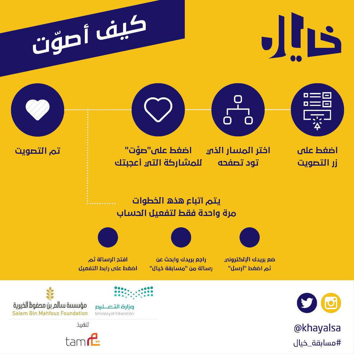 KhayalSA's tweet photo. خطوات التصويت في #مسابقة_خيال 

صوتوا الآن قبل انتهاء موعد التصويت 
٢٦ أبريل ٢٠١٨م، الموافق ٣ شعبان ١٤٣٩هـ. 

https://t.co/8lFuOmsOIW https://t.co/2Gx9jbuctC