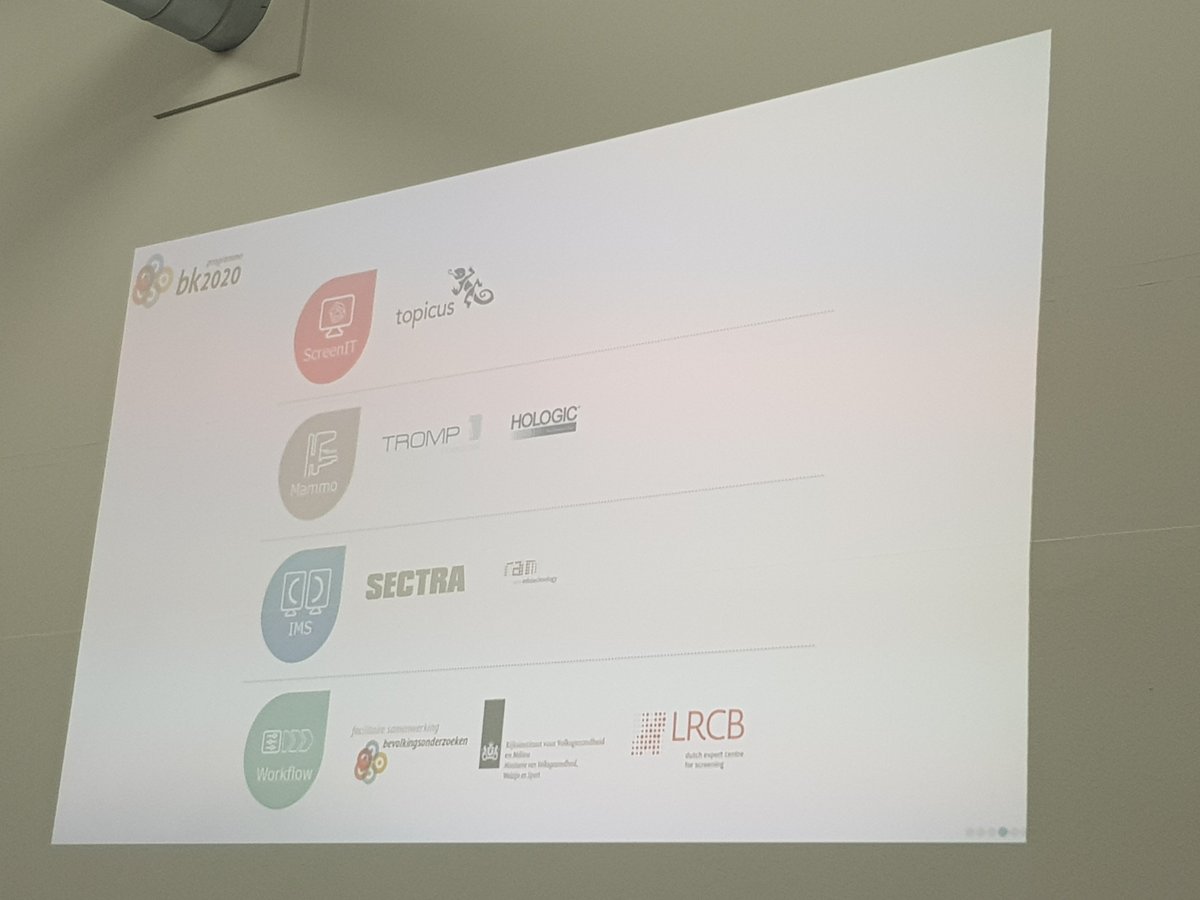 Topicus Zorg tweet media