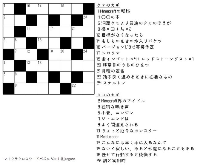Kegareさん の人気ツイート 2 Whotwi グラフィカルtwitter分析 Kegareさん の人気ツイート 2 Whotwi グラフィカルtwitter分析