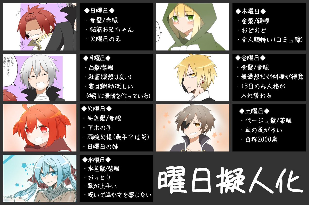 曜日擬人化まとめ