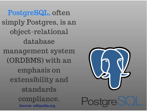 OssComOrg's tweet photo. What is the #PostgreSQL in Open Source?

You can learn more about open source on our website:
https://t.co/E2ZepQDmp0 https://t.co/9XJQUaygtN
