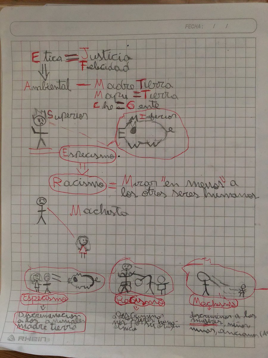 ComunidadMMS's tweet photo. Y por último, apuntes de Sebastián Villagra 😌 https://t.co/nSxvvpf6kt