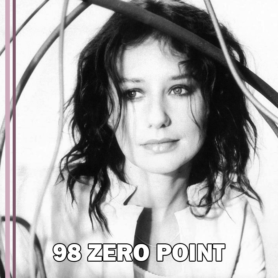 98.
It talks about Rome ending B.C. &amp; then A.D. &amp; the idea of what was supposed to happen at zero point. I found there to be a strange correlation between America being the super power that it is &amp; Rome being the super power that it was &amp; what comes along with that kind of power.