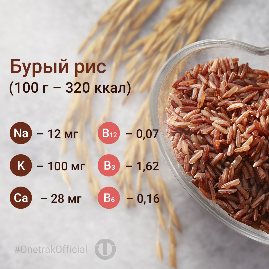 ONETRAK on Twitter: "Бурый рис - замечательный источник медленных ...