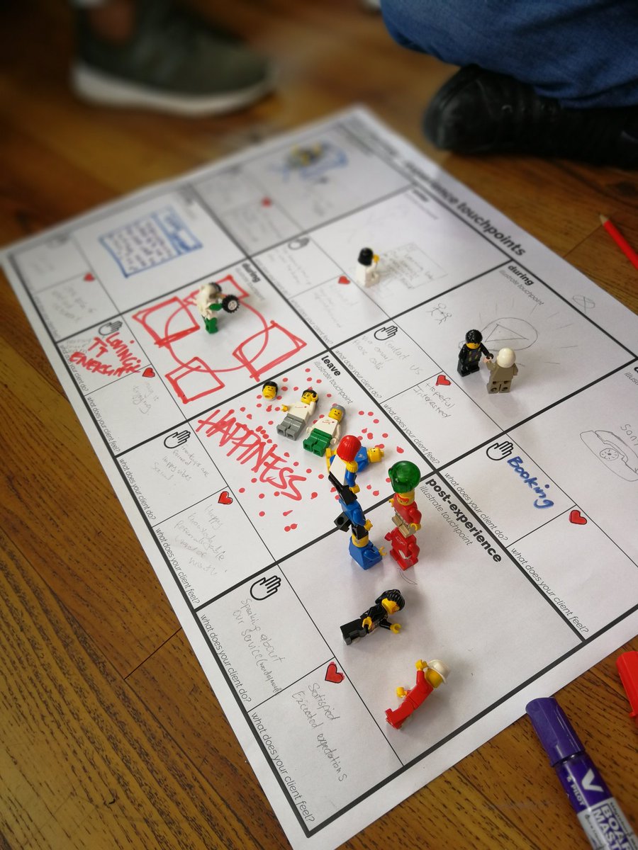 raelfuterman's tweet photo. When students felt there illustrations weren't working, they brought in @LEGO_Group to better get their idea across #UserExperience #userjourney #venturedesign #designthinking @dschoolUCT https://t.co/czeDzLSVu4