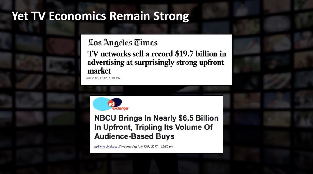 4Cinsights's tweet photo. "People aren't watching less TV, they're just shifting how they do it - and it's not hurting TV," says @tkawaja of record-breaking TV ad sales. #ModernMicroscope https://t.co/Y6DDw8Knkq